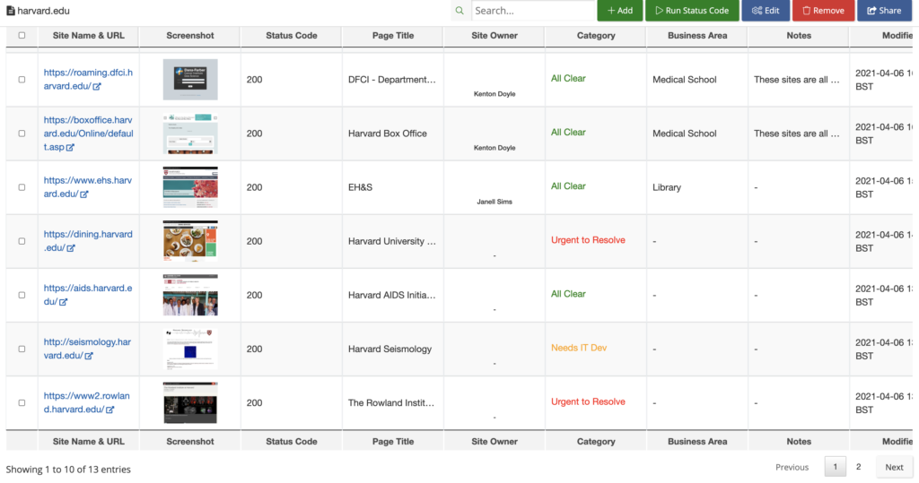 Domain Registry Dashboard example